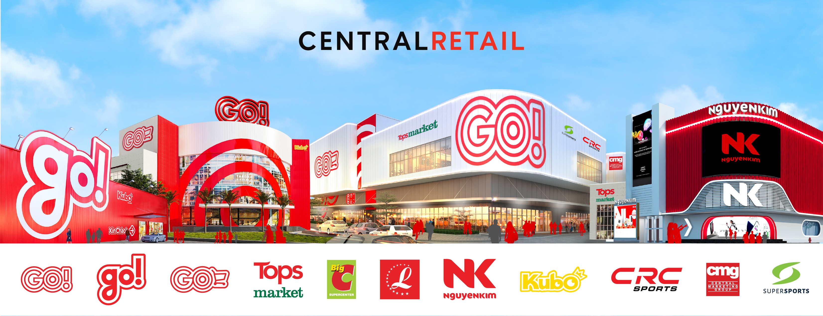 Central Retail Vietnam